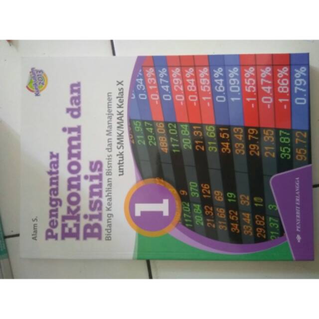 Pengantar Ekonomi Dan Bisnis Smk Kelas X Kurikulum 2013 Shopee Indonesia