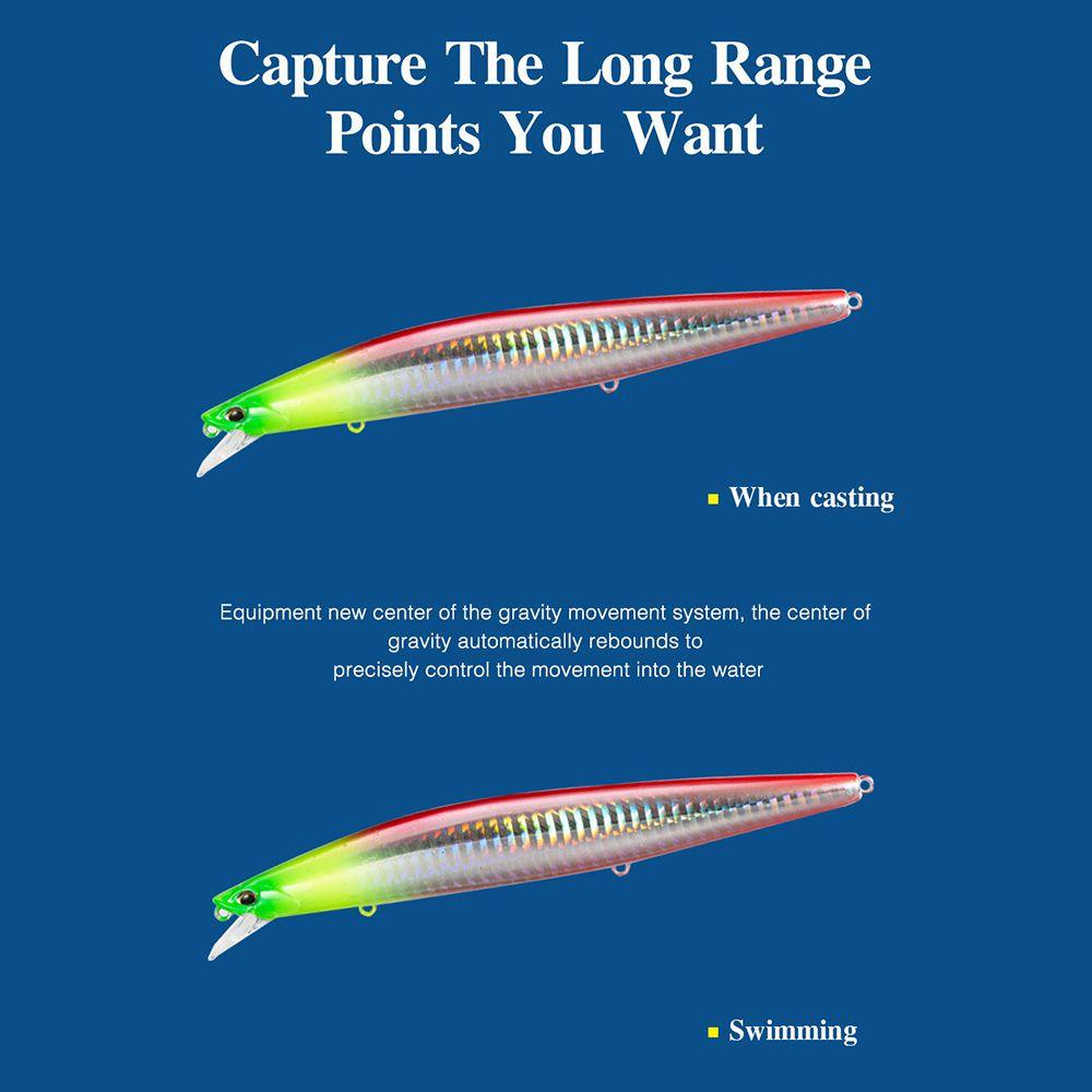 Suyo Umpan Pancing Bentuk Ikan Kecil 140mm / 26g