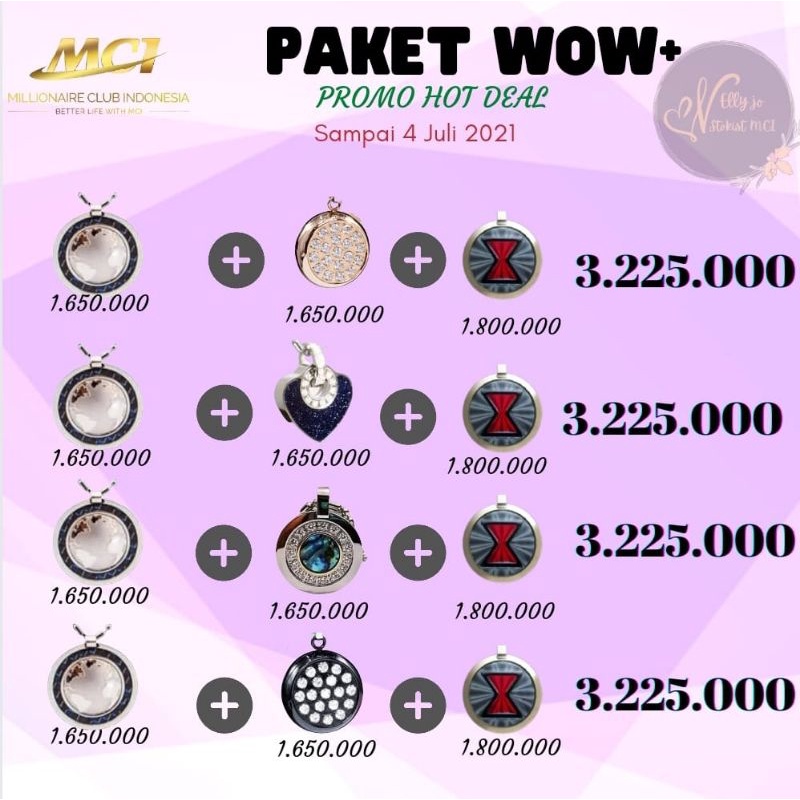 Produk kesehatan MCI