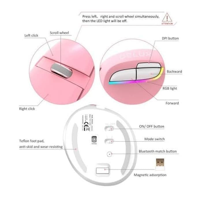 DELUX M618 Mini Pink Bluetooth + Wireless RGB Vertical Mouse Ergonomic