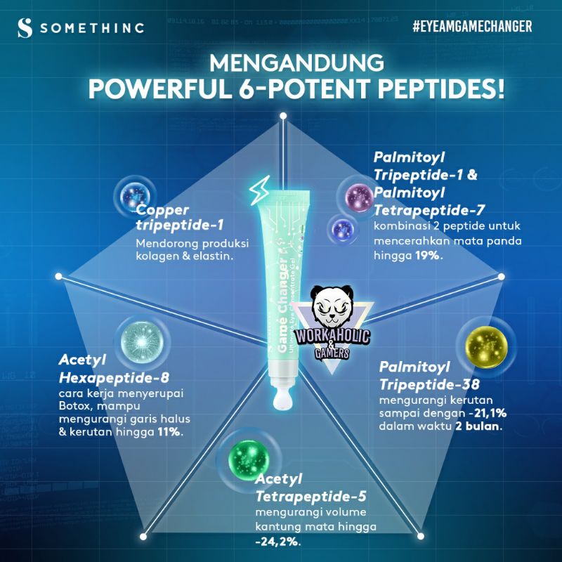 SOMETHINC Game Changer Ultimate Eye Concentrate Gel