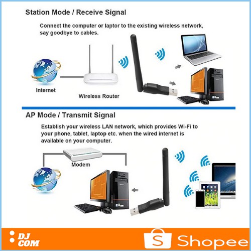 USB Dongle Wifi Wireless Adapter Receiver Komputer PC Laptop Set Top Box MT 7601 150Mbps Antena