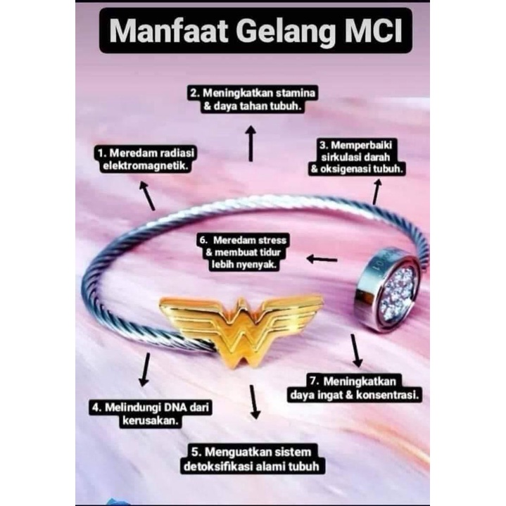 Gelang Quantum Science Energy Pendant Necklace/ Gelang Terapi Maghnet Pendant / Gelang Kesehatan