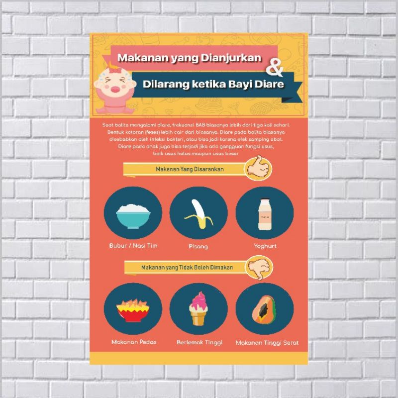 

Poster Kesehatan Anak Makanan yang Dianjurkan & Dilarang pada saat Bayi Diare