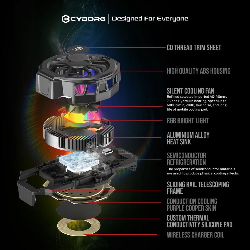 Cyborg Mobile Cooling Pad MCP-01 Icy Blast