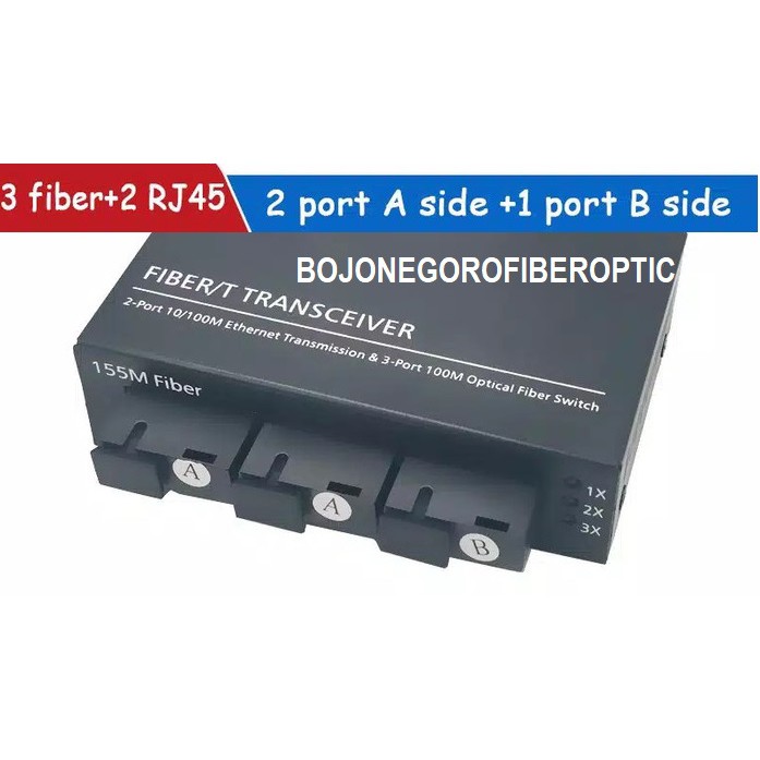 Media Converter 3FO 2LAN