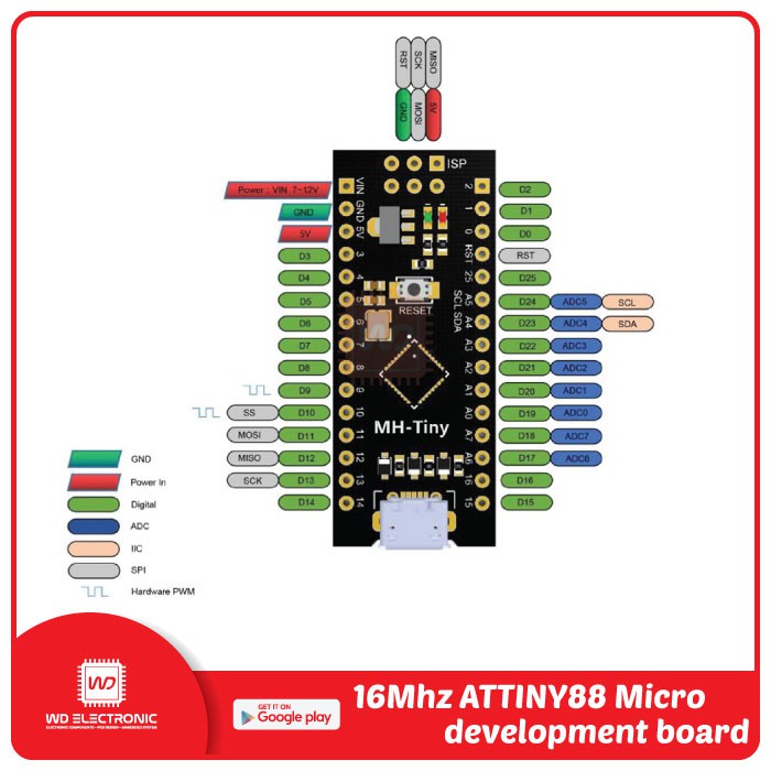 ATtiny88 Micro development board 16Mhz Upgraded Arduino Nano v3