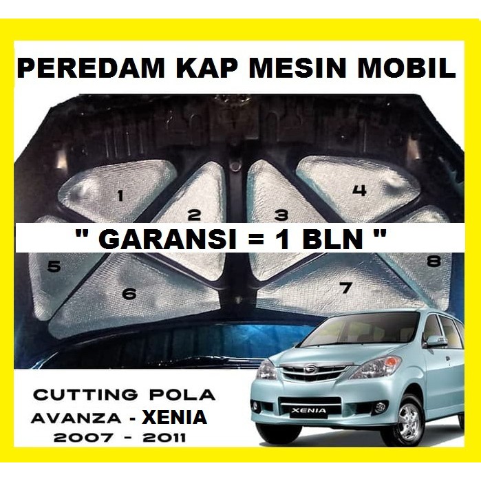 Peredam Mesin Mobil Xenia - Avanza / Cutting Pola Peredam Panas Mobil