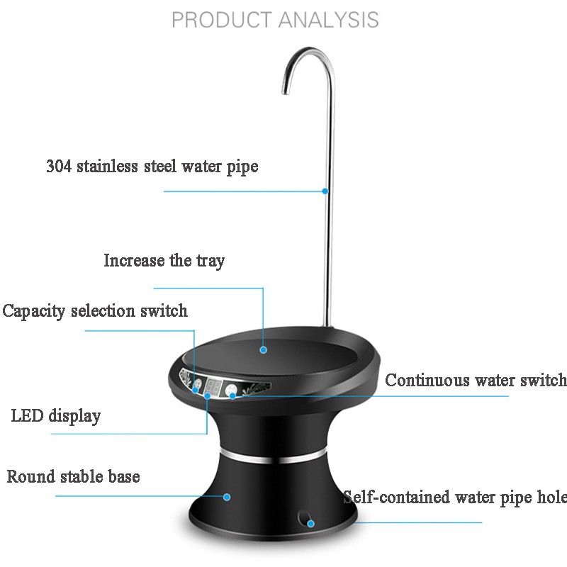 Dispenser Air Galon Elektrik USB Rechargeable Water Pump - Termurah