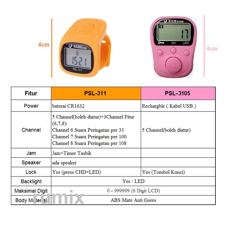 Tasbih Digital LED Tally Counter 5 Channel Rechargeable Kabel Cas Alarm Jam PSL311 Lampu Alat Hitung Finger Premium