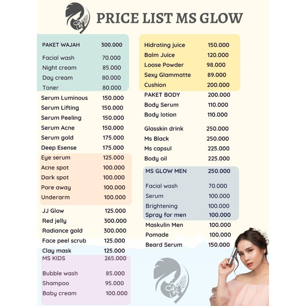 Produk MS Glow For Men Lengkap