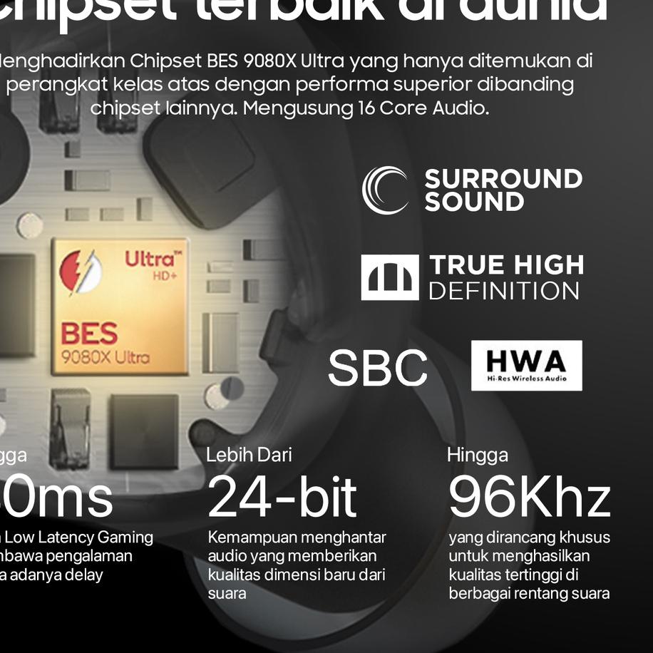 New - Budz Oska Noise Cancelling Earphone Wireless TWS Bluetooth Headset Gaming Sport Hifi Aptx Qual