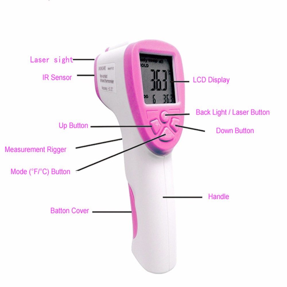 Termometer Anak Termometer Bayi Infrared Gun Termometer Digital