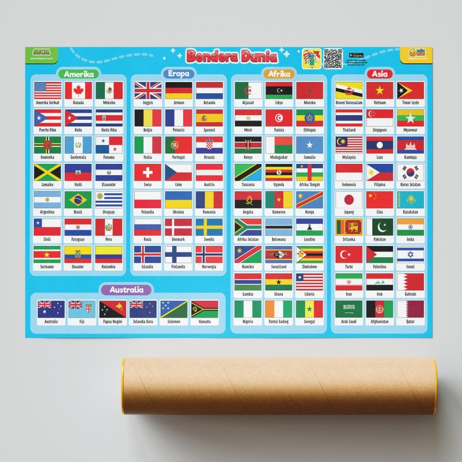 MOMBABY1 Poster Edukasi anak SD wipe and clean Bendera Negara Dunia premium