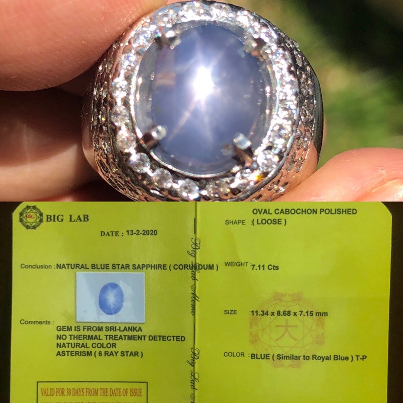 Similliar To Royal Blue Sapphire Srilanka NTE