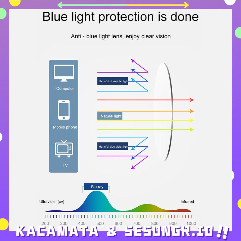 Kacamata Transparan Kaca mata Anti radiasi Fashion Optik Cahaya Anti-Biru Plastik HD Ultra-ringan Lensa -SG