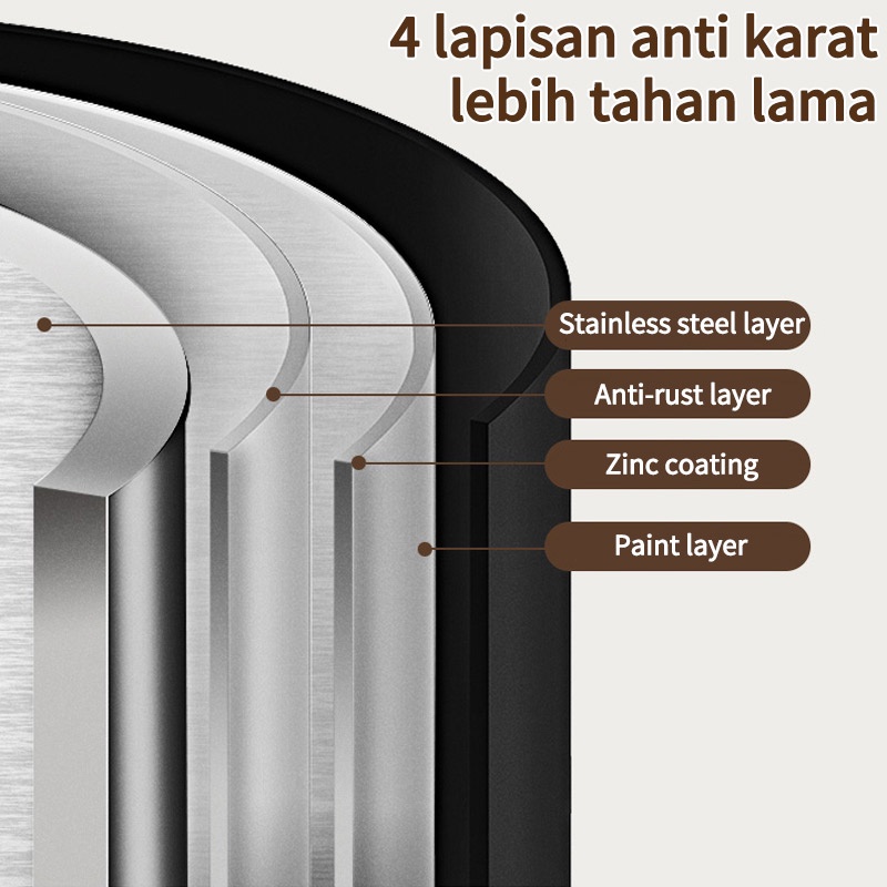 Rak Wastafel Dapur Rak Piring Multifungsi Rak Dapur Rak Stainless Steel Peralatan Dapur Kokoh