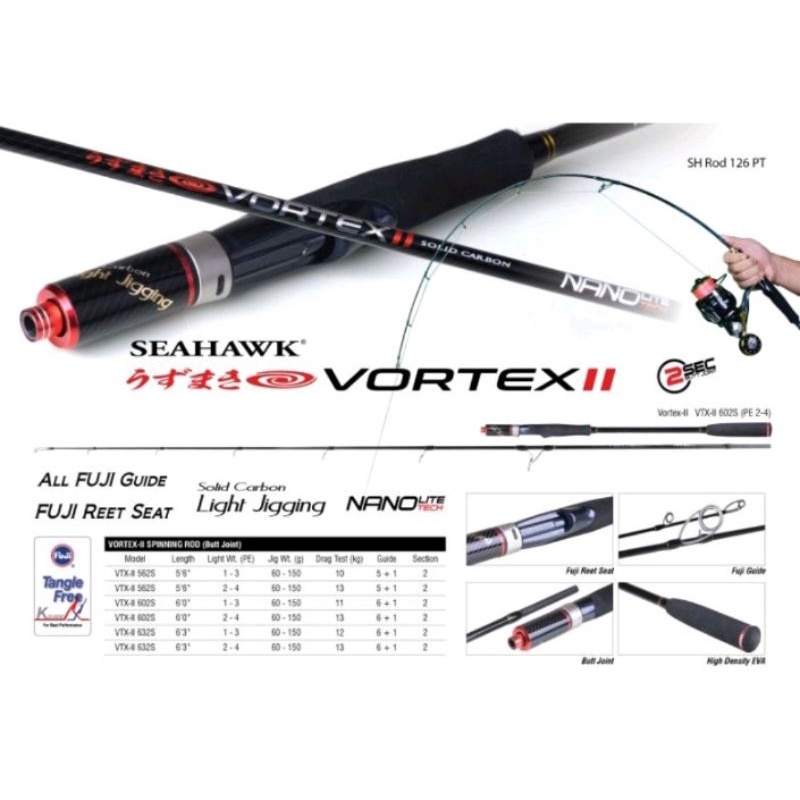 joran light jigging seahawk vortex II 602