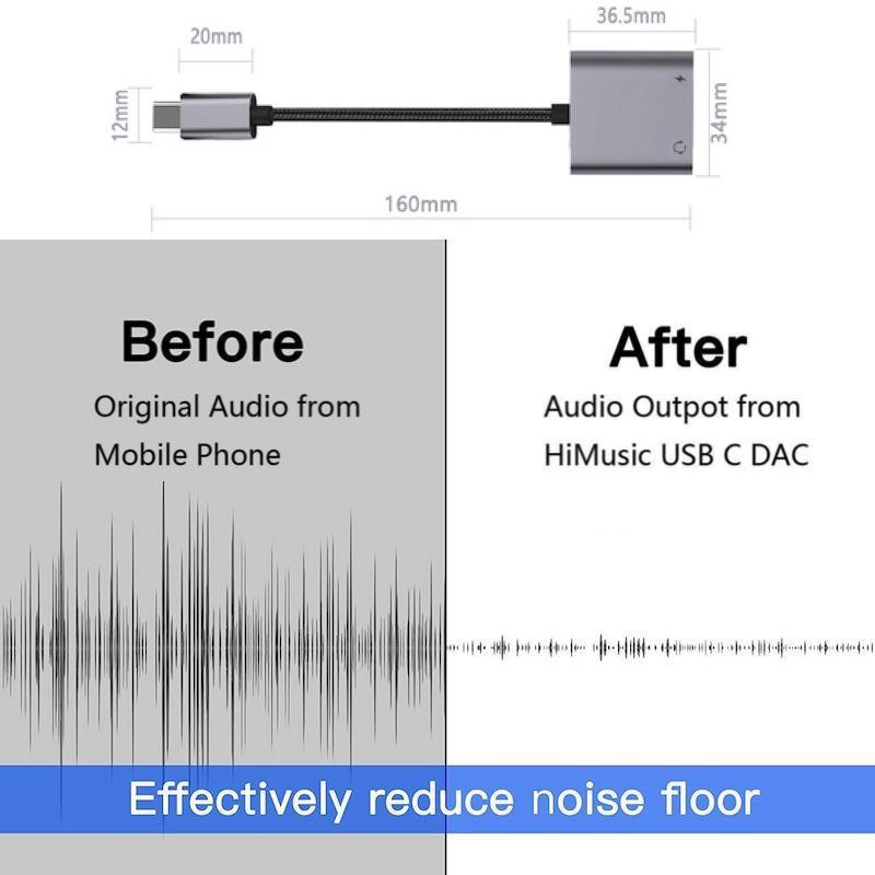 Enhanced Adaptor 2 in 1 Hi Res DAC Type C To 3.5mm With PD Fast Charge