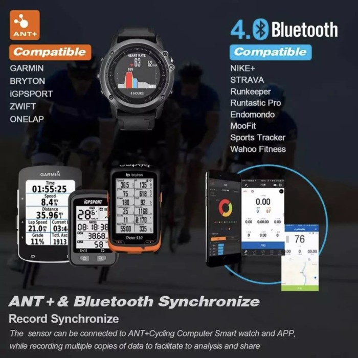 Magene S3 untuk Speed / Cadence Sensor Support ANT plus dan Bluetooth