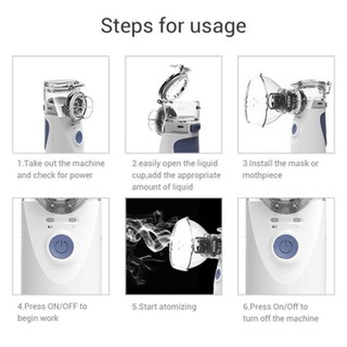 Alat Uap Asma mrek Mesh nebulizer ultrasonic Inhaler mini portabel untuk bantu pernapasan alat terapi pernafasan anak dan dewasa