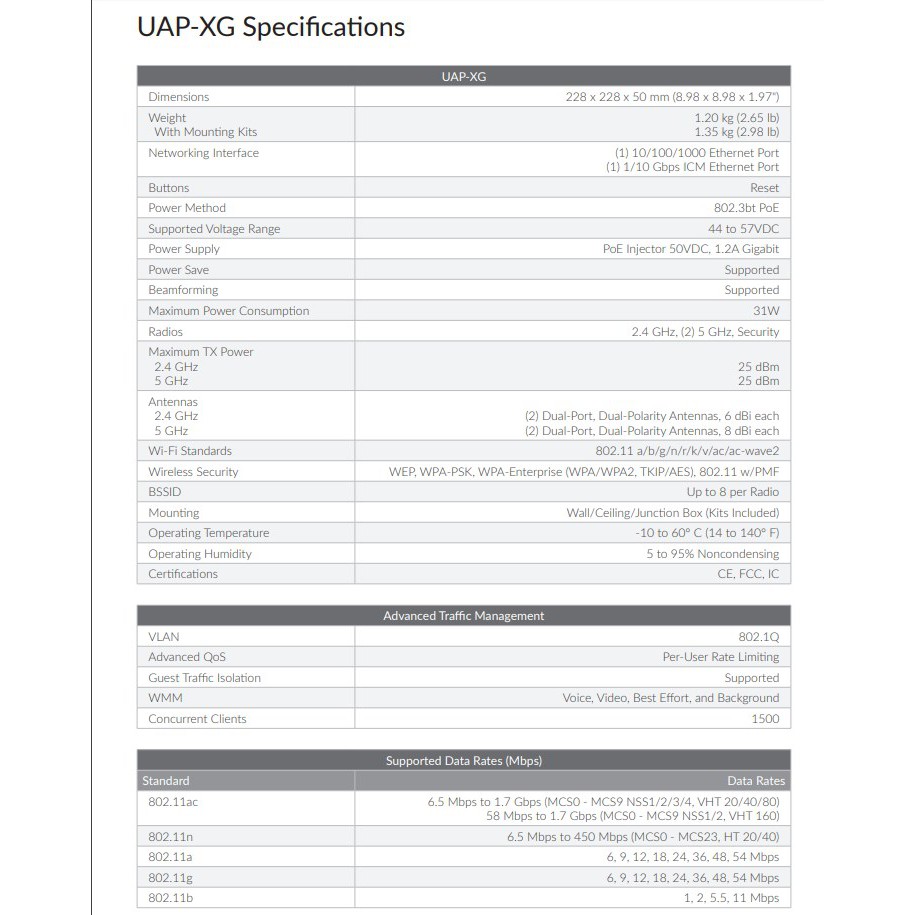 Ubiquiti UAP XG Unifi Access Point 10G Ethernet