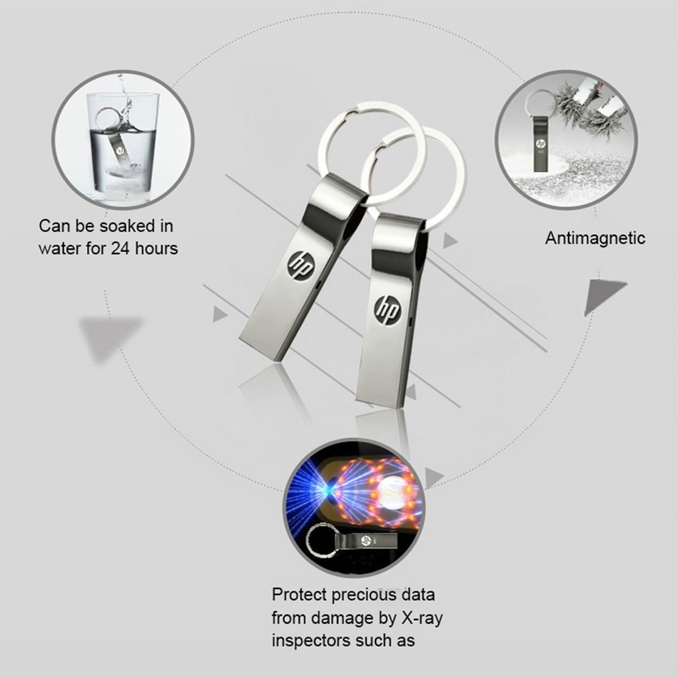 【33LV.ID】HP Flashdisk Metal Pendrive 2TB High Speed Usb Flash Drive Usb Flash Disk