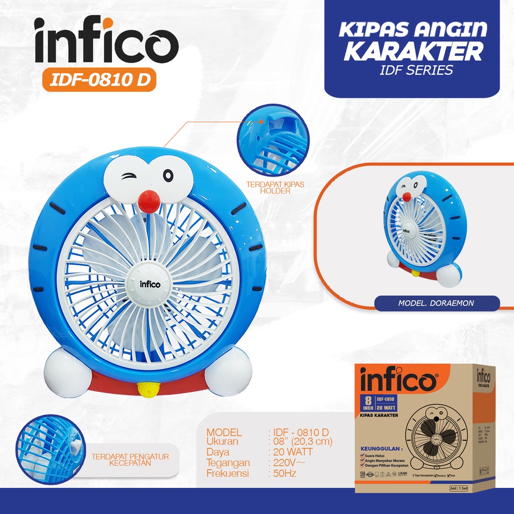 [COD] Kipas Angin Karakter/ Kipas Angin Karakter 10 inci infico FREE ONGKIR +