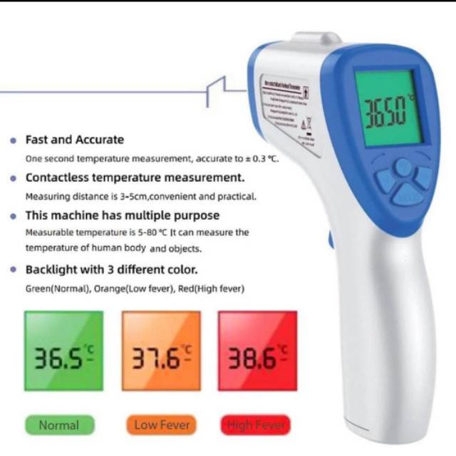 Termometer Thermo Gun