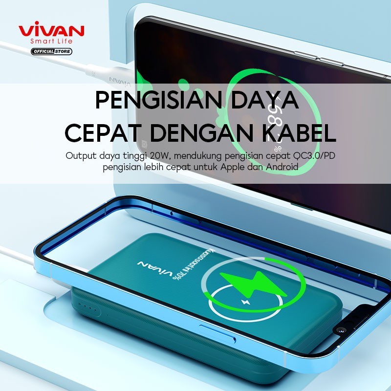 POWER BANK VIVAN 10.000MAH 2 INPUT 3 OUTPUT VPB-W12 QC 3.0 MAGNETIC