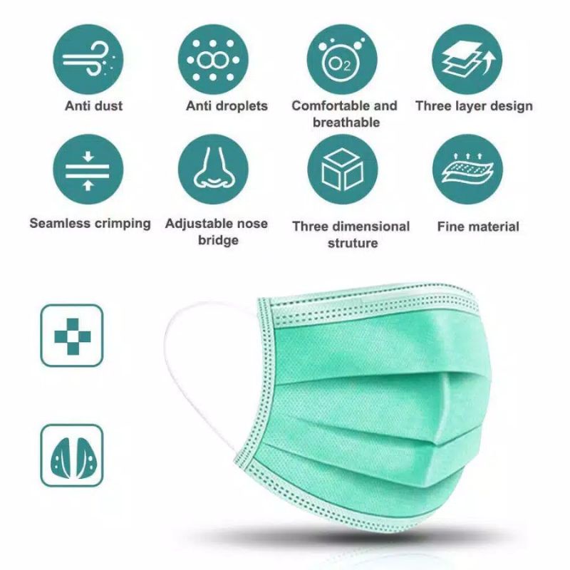 Masker Earloop 3ply Hijau Disposable Face Mask Non Hijab isi 50 Green Edition