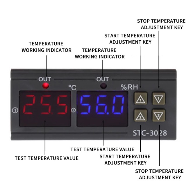 STC 3028 Termohygrostat 220 V Termostat Hygrostat Otomatis