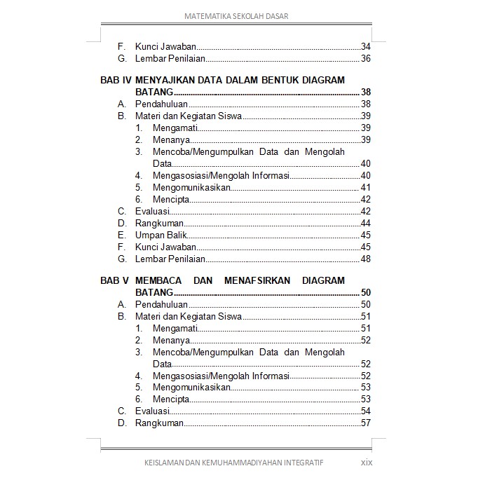 New Buku Integrasi Nilai Ke Islaman Dan Ke Muhammadiyah Pada Matematika Sekolah Dasar Shopee Indonesia