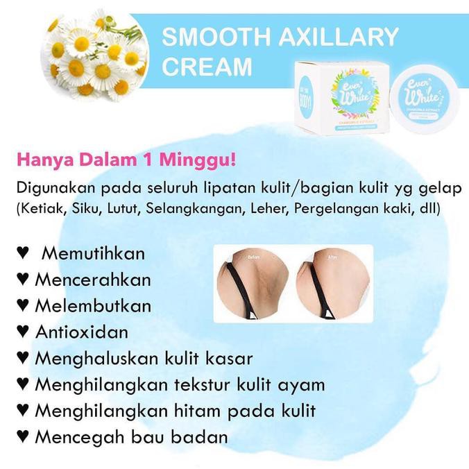 Perawatan Tubuh Paket Everwhite Pink (Badan) + Blue (Ketiak) Bpom Asli  100% Perawatan Tubuh