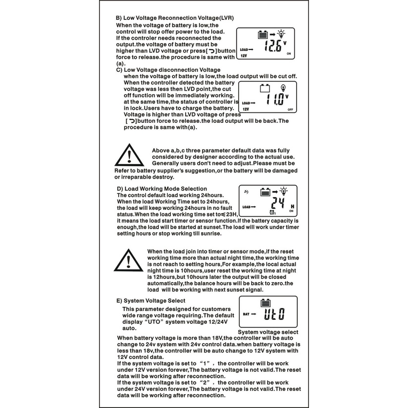 Regulator Baterai Solar Panel Pwm 30a 20a Dual Usb 12 / 24v