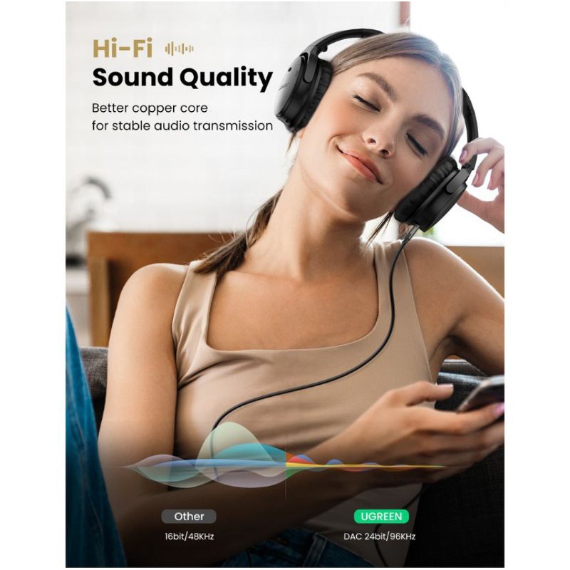 Ugreen Kabel Audio Jack 3.5mm Nylon Braided Hifi Stereo - Ugreen 40184 Aux 3.5mm Hifi