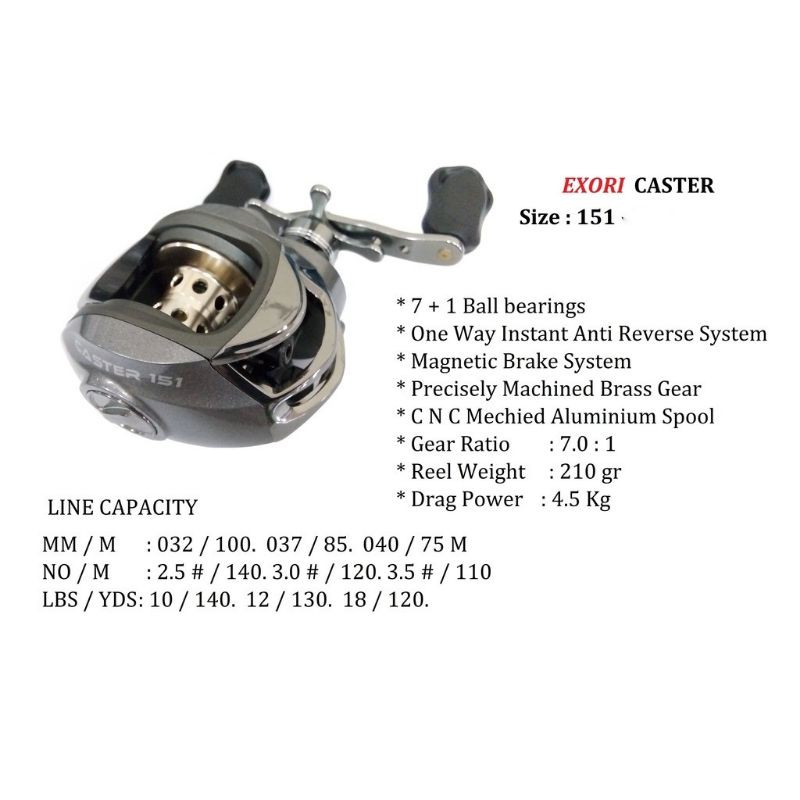 REEL BC EXORI CASTER 151