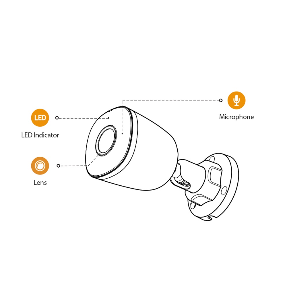 IMOU IPC-F22AP DAHUA IMOU H.265 POE BULLET IP CAMERA BERGARANSI RESMI