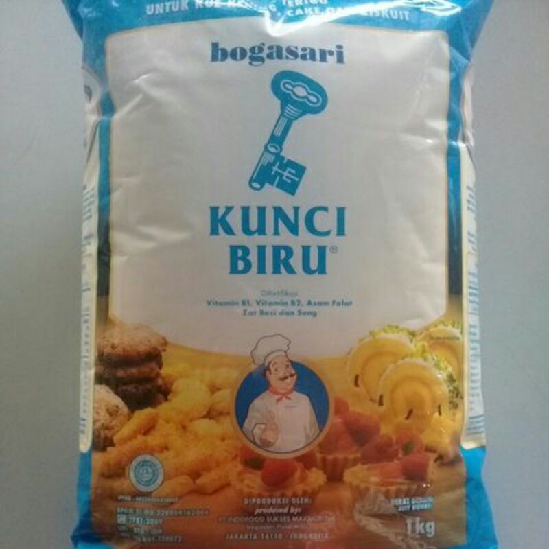 

kunci biru