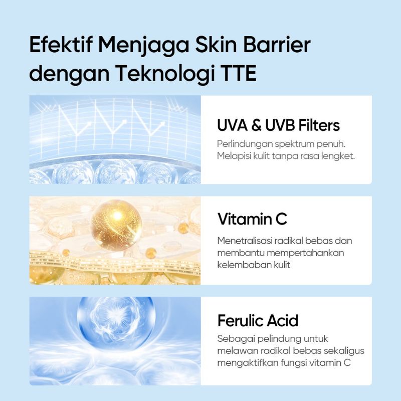 SKINTIFIC SUNSCREEN ULTRA LIGHT SERUM SPF 50 PA++++