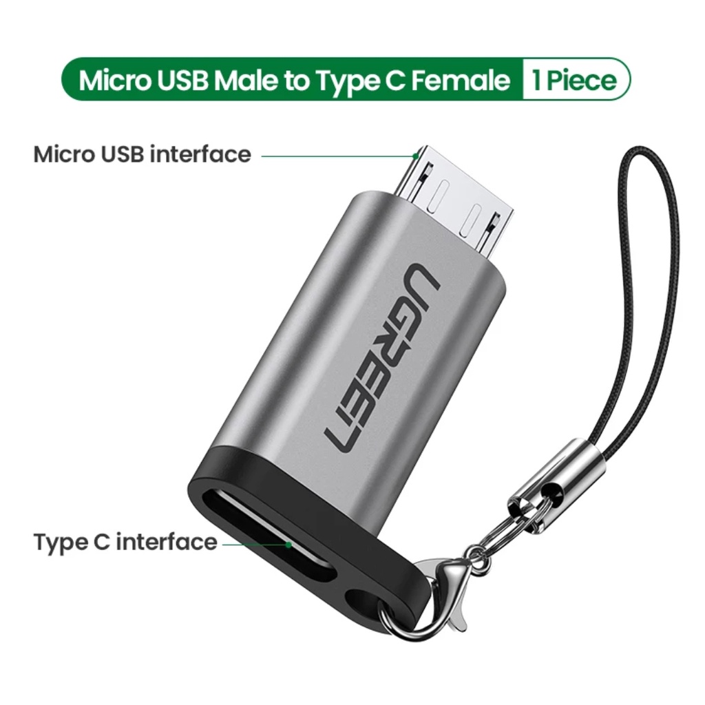 Jual UGREEN Converter Type C Female to Micro USB Male Mini Connector