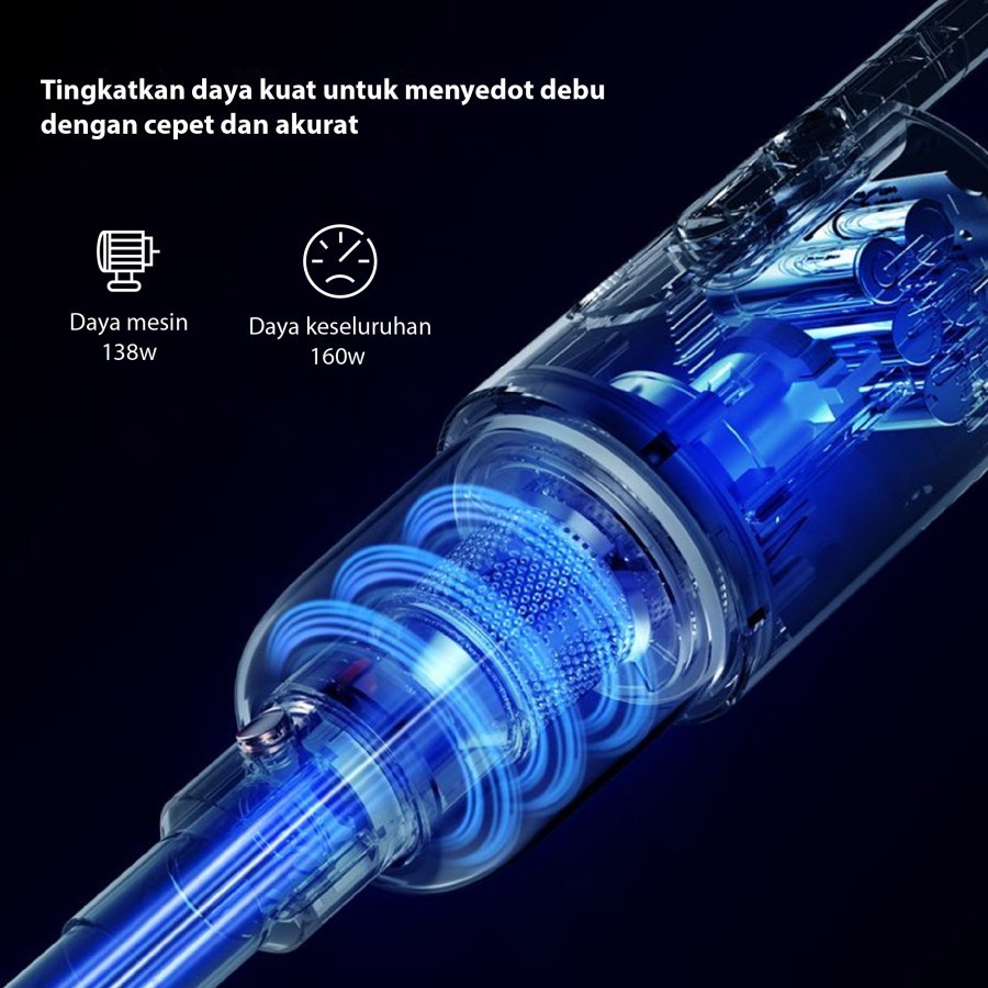 Deerma VC811 Cordless Vacuum Cleaner Portable Handheld Penyedot Debu