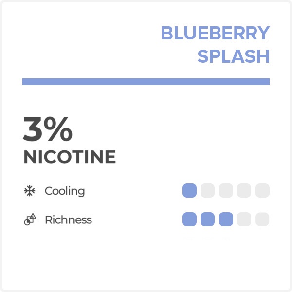 Relx Infinity Essential Pod - Blueberry Splash