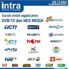 INTRA INT-HD14 Antena TV Dalam Digital Support STB Free Kabel 2 Meter Original