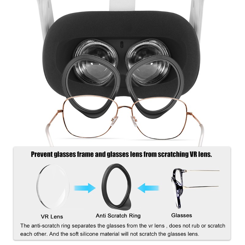 VR Lens Anti-Scratch Ring Protecting Glasses Scratching for -Oculus Quest 2