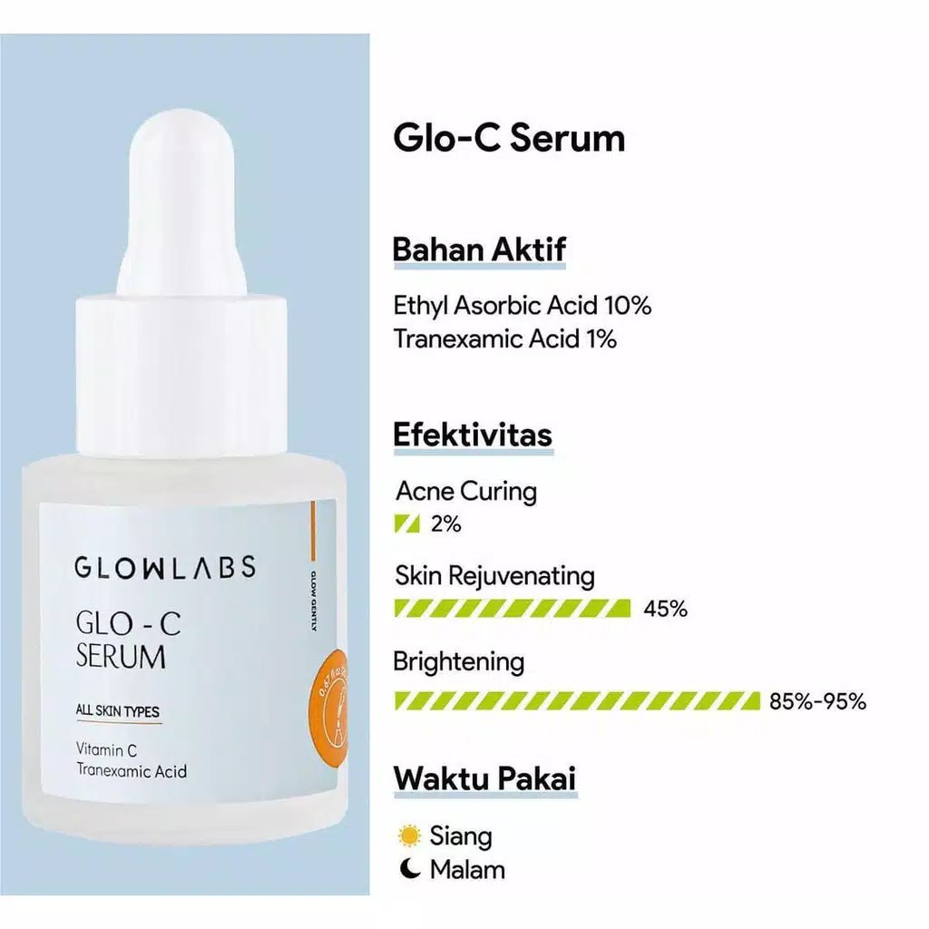 Glowlabs Glo-C Serum 20ml - Brightening Vitamin C Skincare