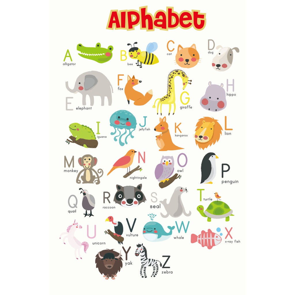 POSTER ANAK PAUD TK SD ALFABET ANGKA