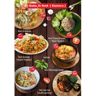 

Desain Isi Menu