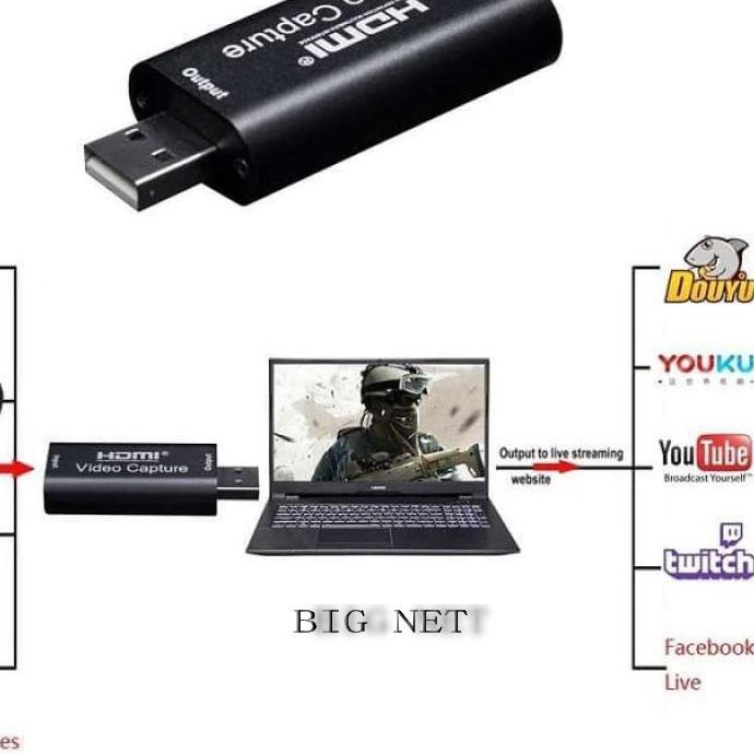 ♪ Video Capture Card HDMI to USB Full HD 1080p/ HDMI VIDEO CAPTURE ➭
