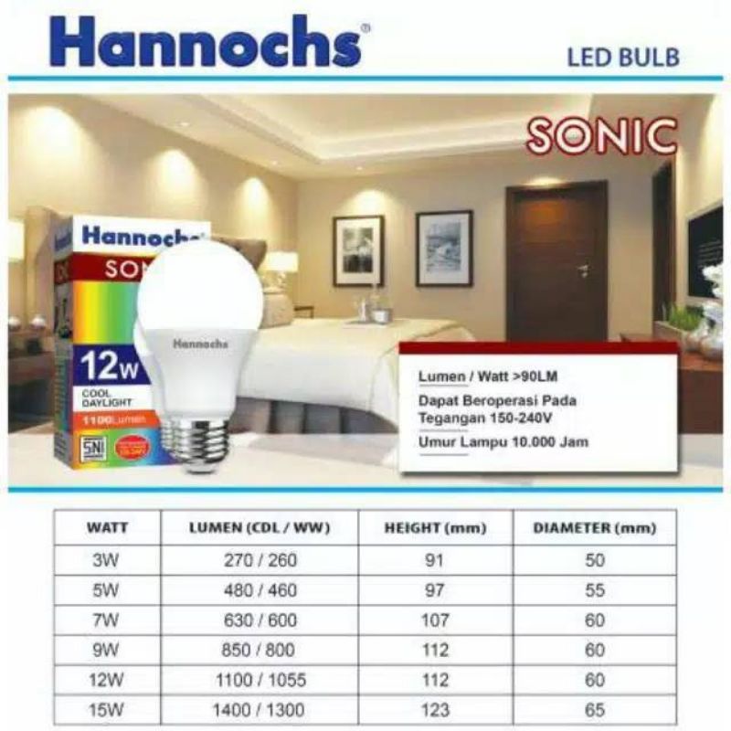 Hannochs Lampu Led Putih Sonic 3Watt ~ 15Watt